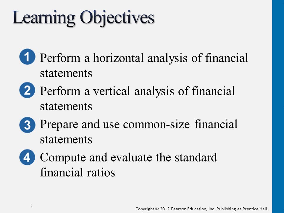 Excel & Financial Modeling Fundamentals 0